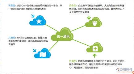 云OA軟件 構(gòu)建企業(yè)網(wǎng)絡(luò)與信息安全的數(shù)字堡壘